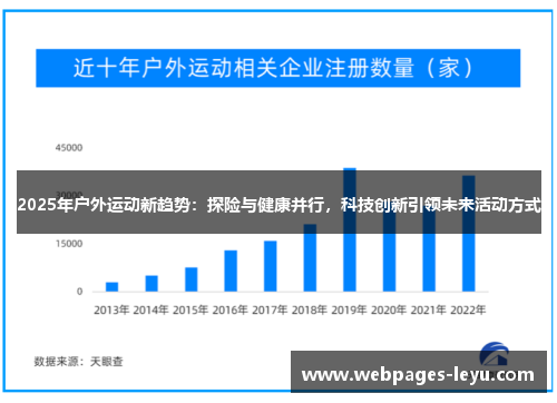 2025年户外运动新趋势：探险与健康并行，科技创新引领未来活动方式